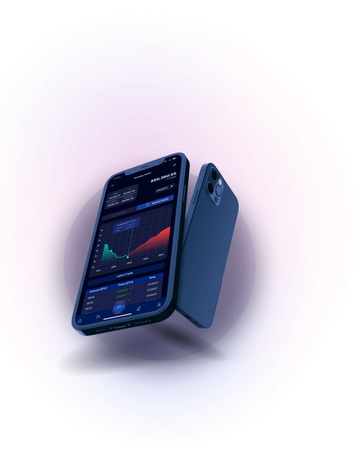 Switch Erymax - COMPREHENSIVE MARKET ANALYSIS AND ASSESSMENT